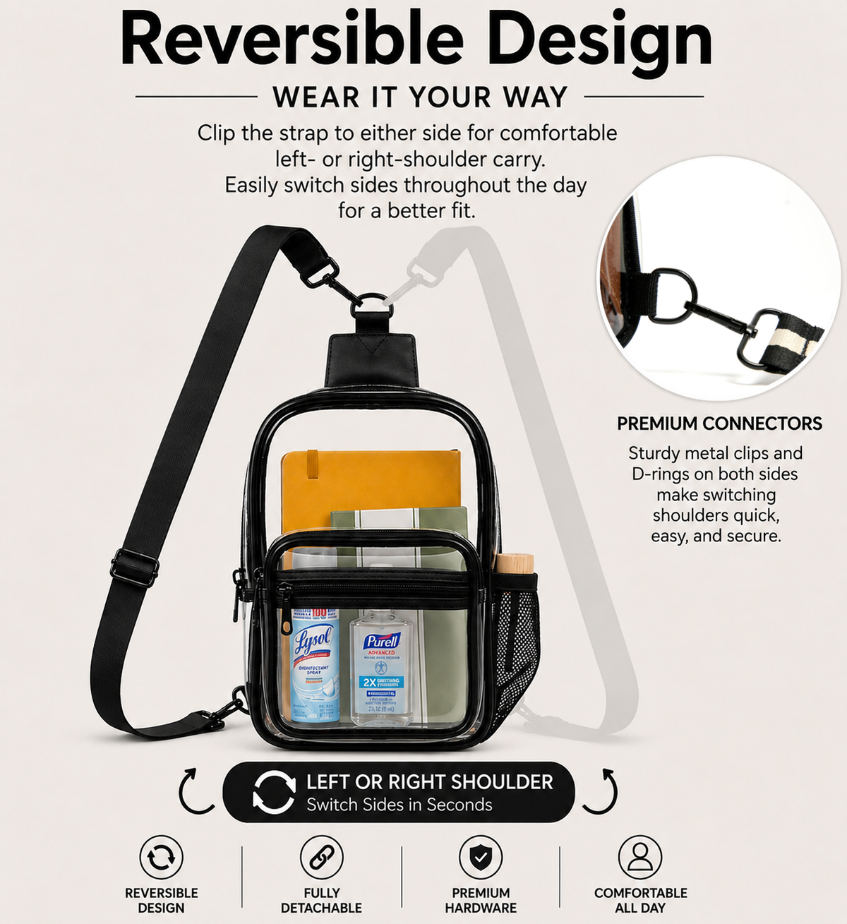 JPACK Premium Clear Stadium Crossbody Sling Bag with Reversible Adjustable Strap